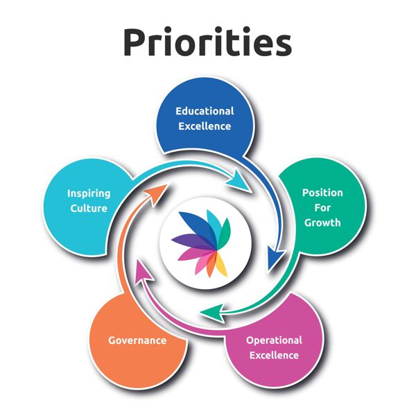 iExel Priority Home Header